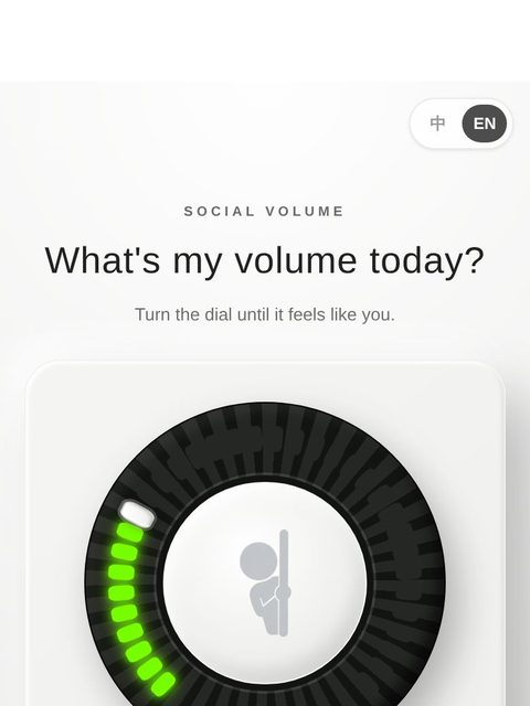 What's my volume today? 的画面